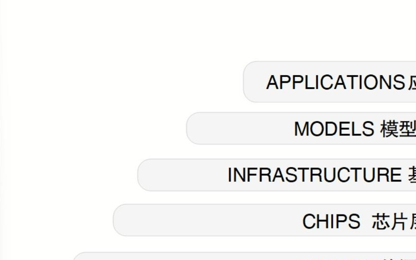 财经观察:“AI工厂”全球竞速,各国拼什么?