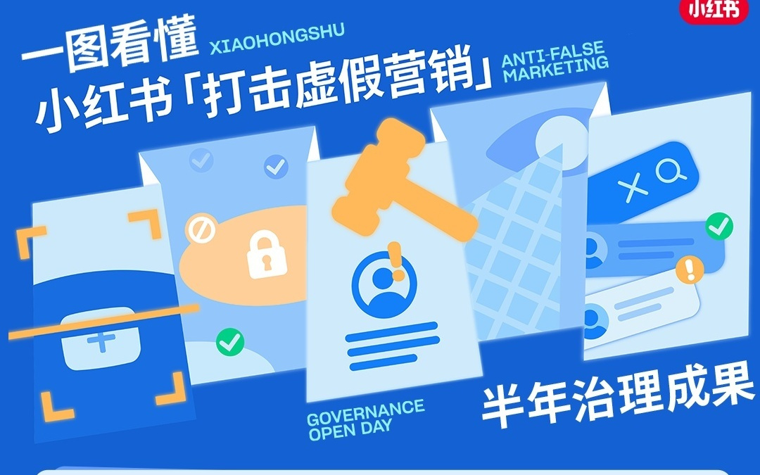 小红书打击虚假营销：半年封禁1200万个虚假账号