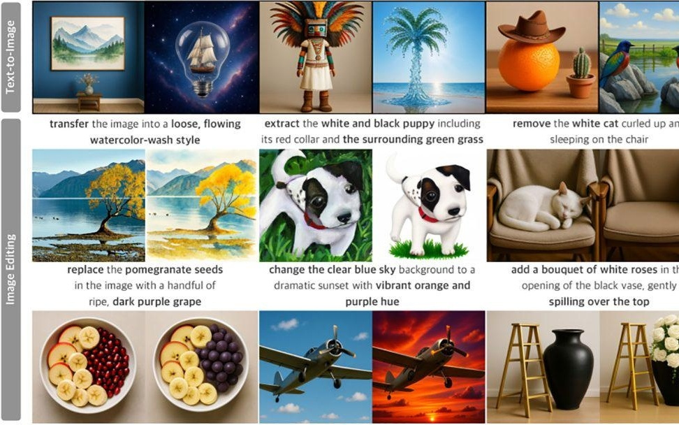 苹果全能视觉AI模型UniGen 1.5亮相，看图、修图、绘图三合一