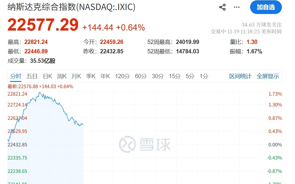 今夜，跳水！不平静！