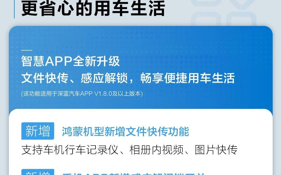 深蓝 S05 宣布推送 DEEPAL OS 3.1.0：新增高速驾驶领航辅助 NOA