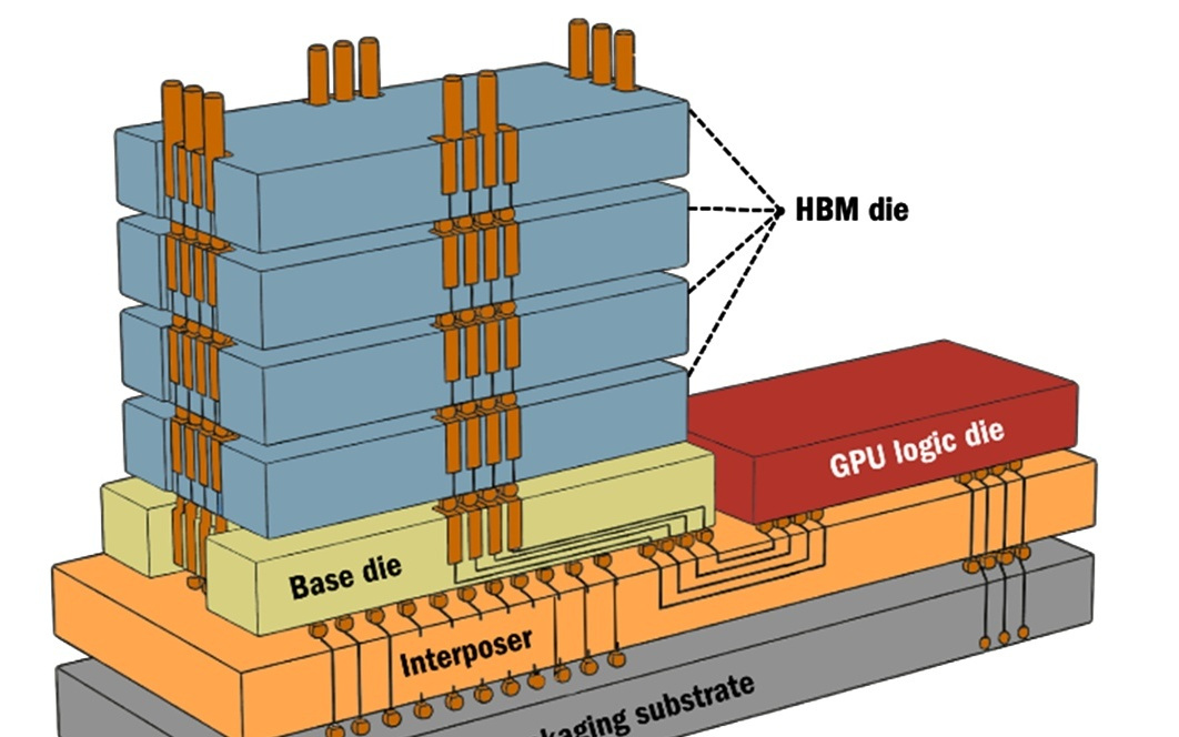 用AI写100字邮件等于耗半升水？“数据中心焦虑”跑偏了