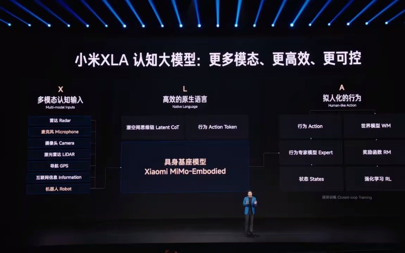 小米陈龙谈智驾:先让大模型长到十八岁