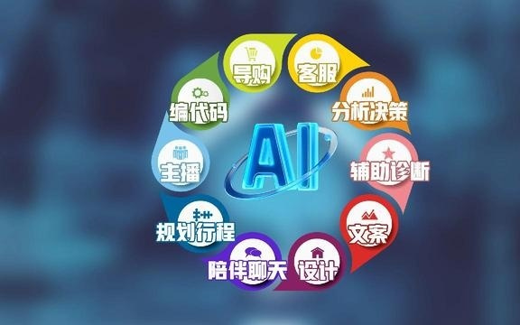 AI“背刺”？如何划定人工智能时代人性边界