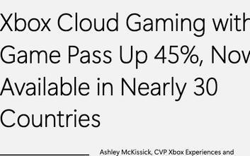 微软：Xbox云游戏总时长增加45%