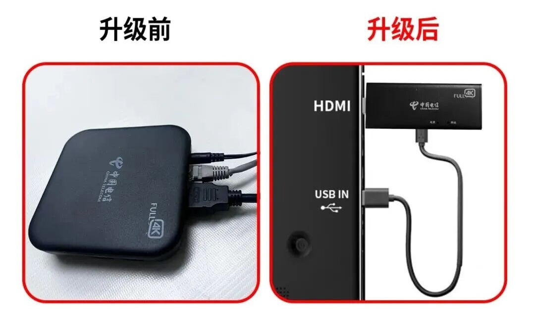中國藍電信電視煥新升級！插入式智能機頂盒，一“插”即享多重驚喜