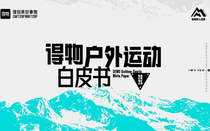 80% Z世代户外消费首选得物App 近6成用户年消费超8000元，2000多个户外品牌迎新增长