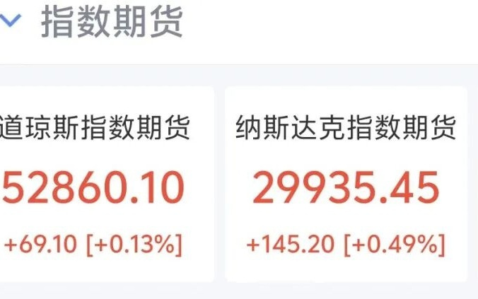 美股期货集体上涨， 阿里巴巴拉升5%，阿斯麦涨4%，美股存储芯片盘前普跌，SK海力士大跌近6%