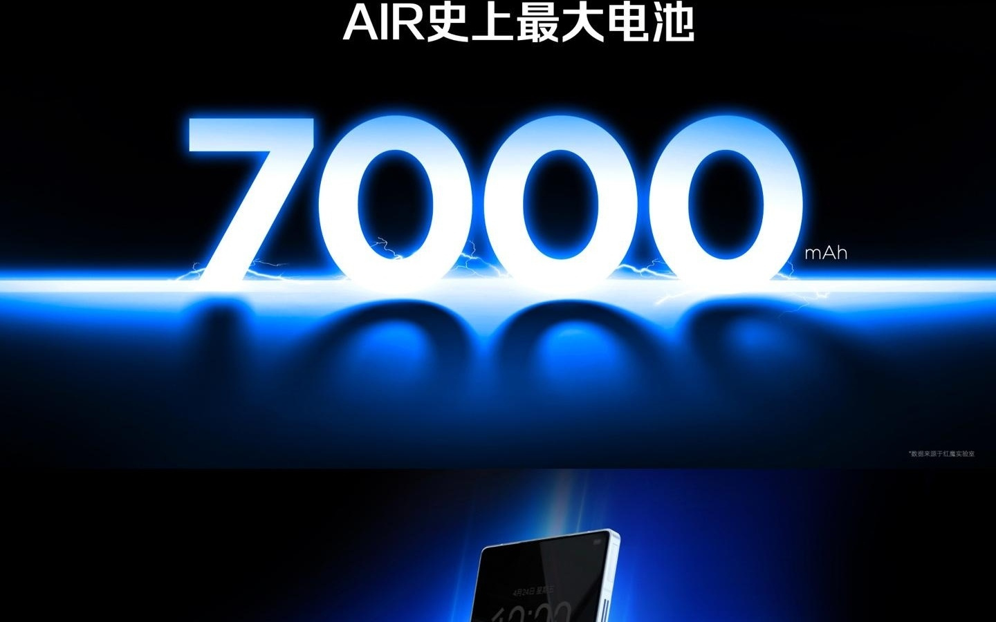 红魔11 Air游戏适配进度公布，支持《王者荣耀》等144帧游玩