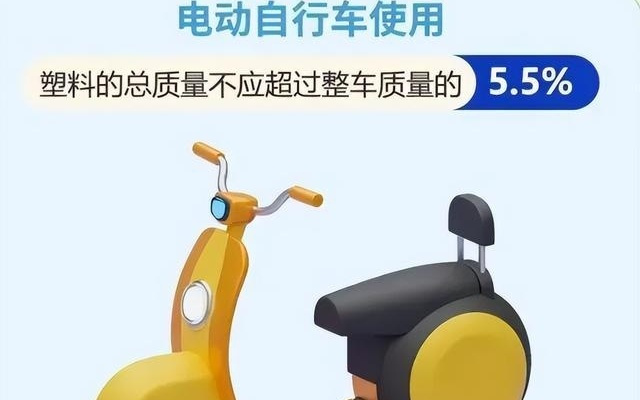9月1日实施！电动车新规来了