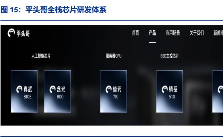 手握“通云哥”的阿里，正在复刻谷歌AI路线图
