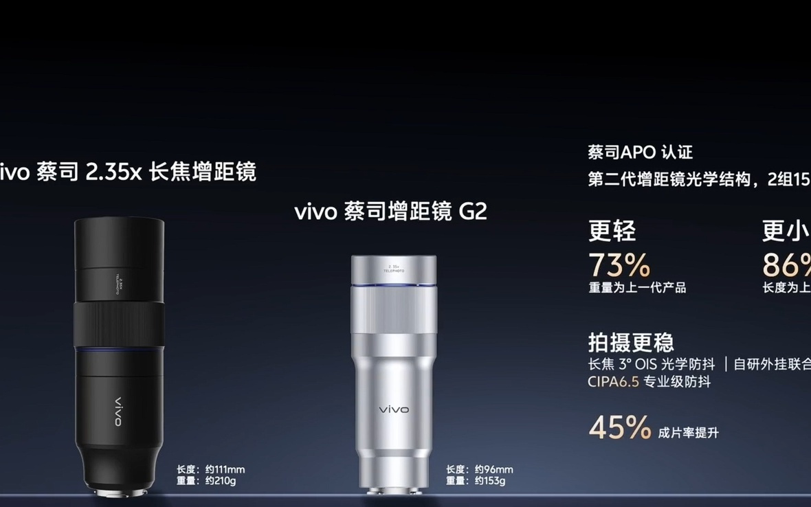 vivo X300 Ultra影像参数曝光，配置有多强？