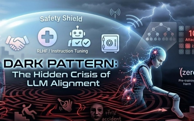 伦理防线不可靠！分布偏移诱导，大模型进入暗黑模式