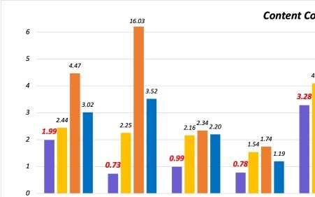 阿里通义Qwen3-TTS模型家族上新：声音不仅能复制，还可以定制