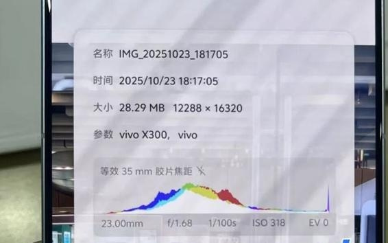 手机动辄2亿像素，照片会撑爆内存吗？
