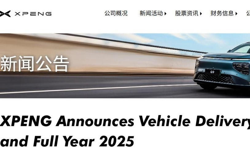 小鹏汽车2025年12月交付37508辆，同比增长2%