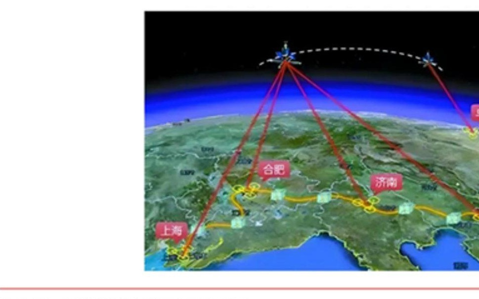 量子科技2025：“深V反转”关键一跃，从“临界点”到“赛点”