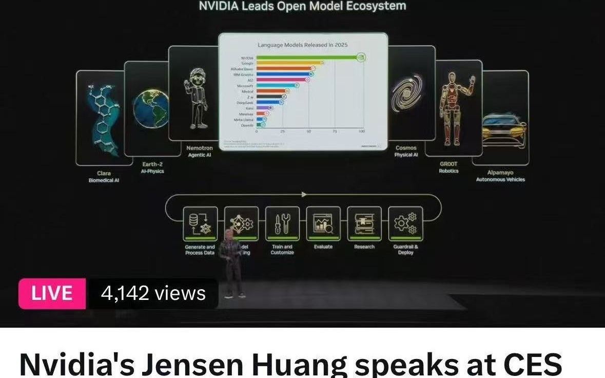 CES 2026|黄仁勋携多款新品炸场 英伟达欲成通用机器人领域“安卓”