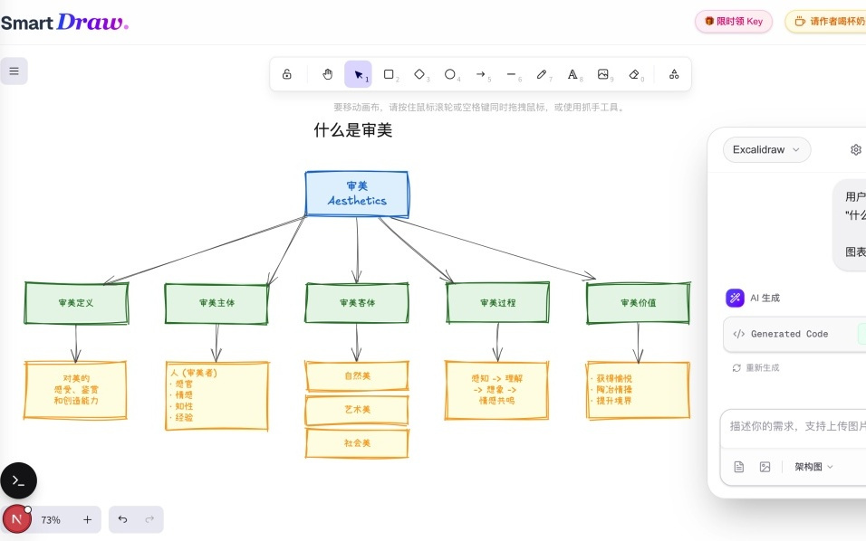 一句话让 AI 生成手绘风可编辑图表！这个开源项目让我玩上瘾了｜AI 上新