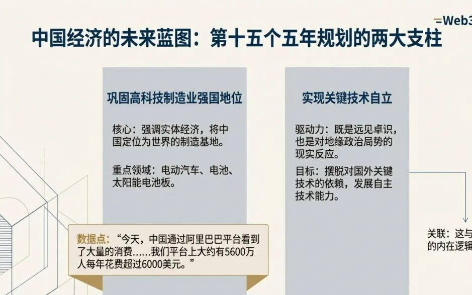 完整版: 蔡崇信11月港大深度解读-中国AI的独特优势与未来十年的技术驱动力 | 图解+全文1.7万字, 附视频