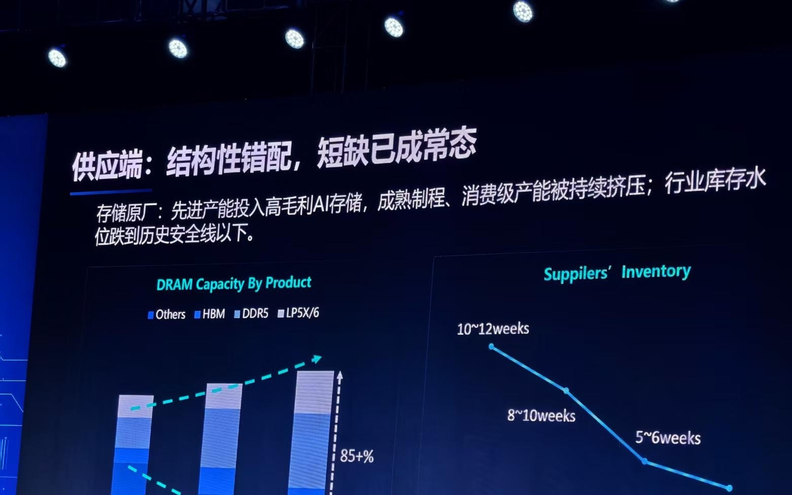 谷歌“错杀?存储供应链密集发声:AI需求未降,结构性缺货仍继续