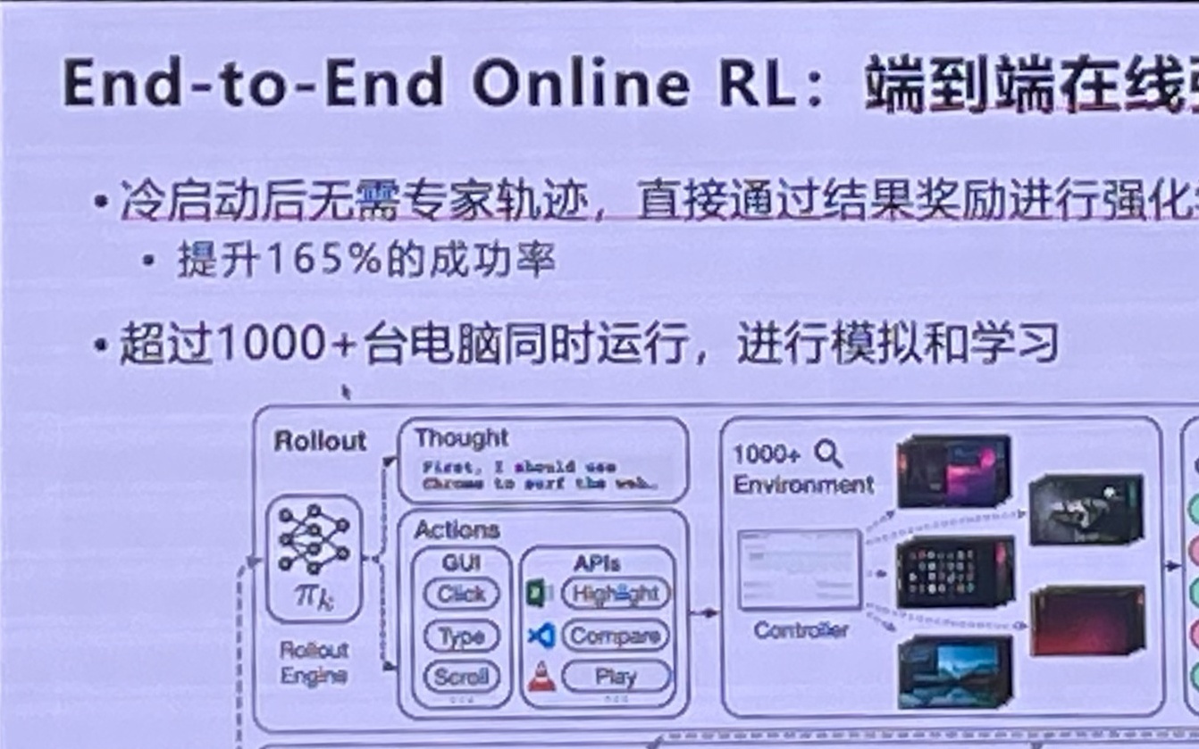 单任务成本约0.2美元，智谱要用云端Agent抢市场