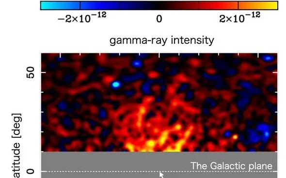 日本科学家称首次“看到”暗物质：银河系中心现高能伽马射线光晕