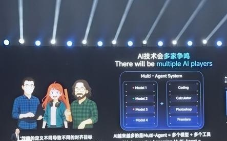 大模型未来会垄断吗？上海独角兽MiniMax闫俊杰：多个玩家，各有玩法