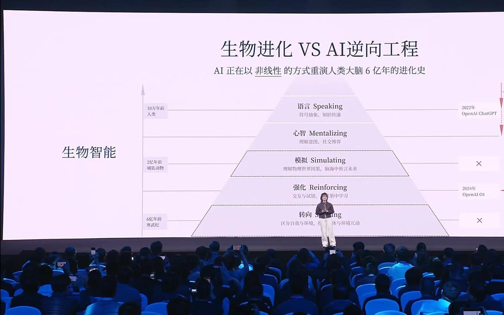 “天才少女”罗福莉走向台前