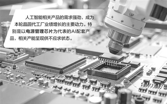 AI虹吸成熟产能 国产晶圆代工开启提价扩产周期