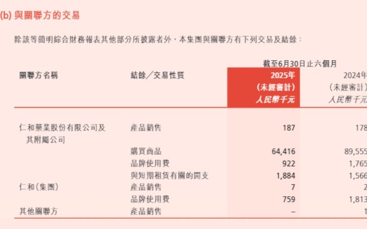 “贴牌大王”仁和，怎能一贴了之？