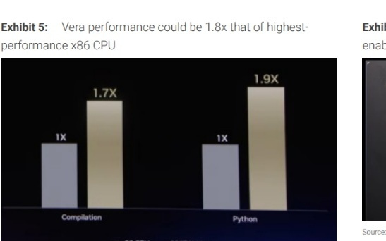Computex释放三大信号：Nvidia确认台积电产能充足，AI PC芯片联袂亮相，2027年供需仍将偏紧
