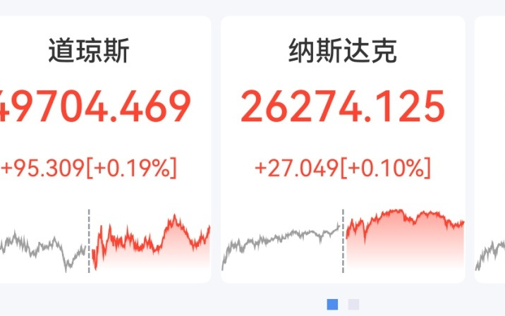 美股存储芯片深夜再爆发，高通大涨超8%，西部数据涨超7%，中国资产上涨，白银大涨7%