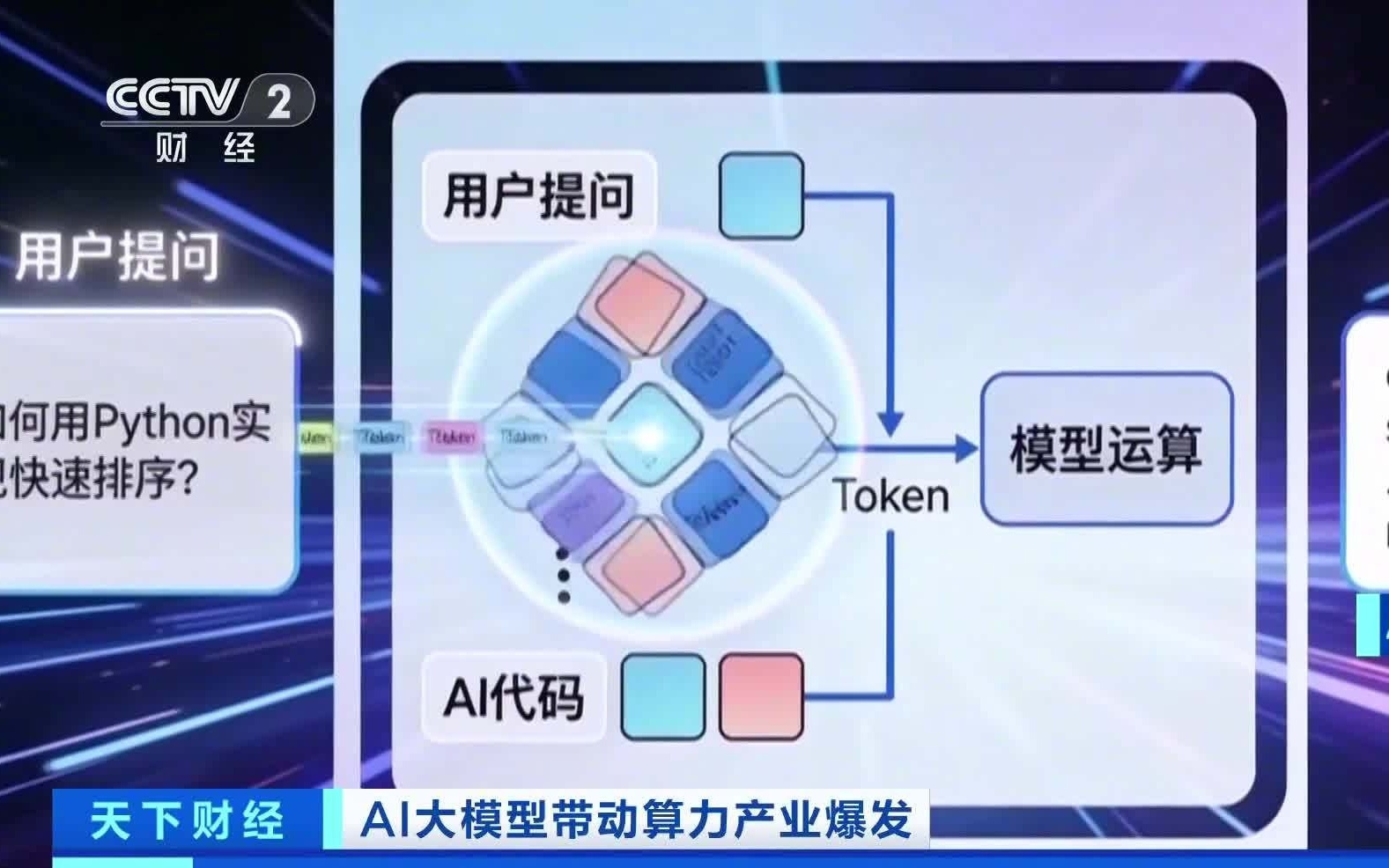 中国AI大模型周调用量达4.69万亿Token，连续两周超越美国