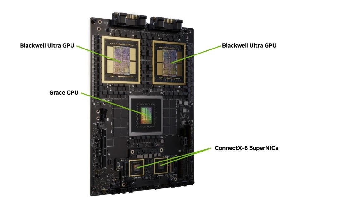 英伟达Blackwell Ultra“GB300”支持PCIe 6.0，力推NVFP4带来性能飙升