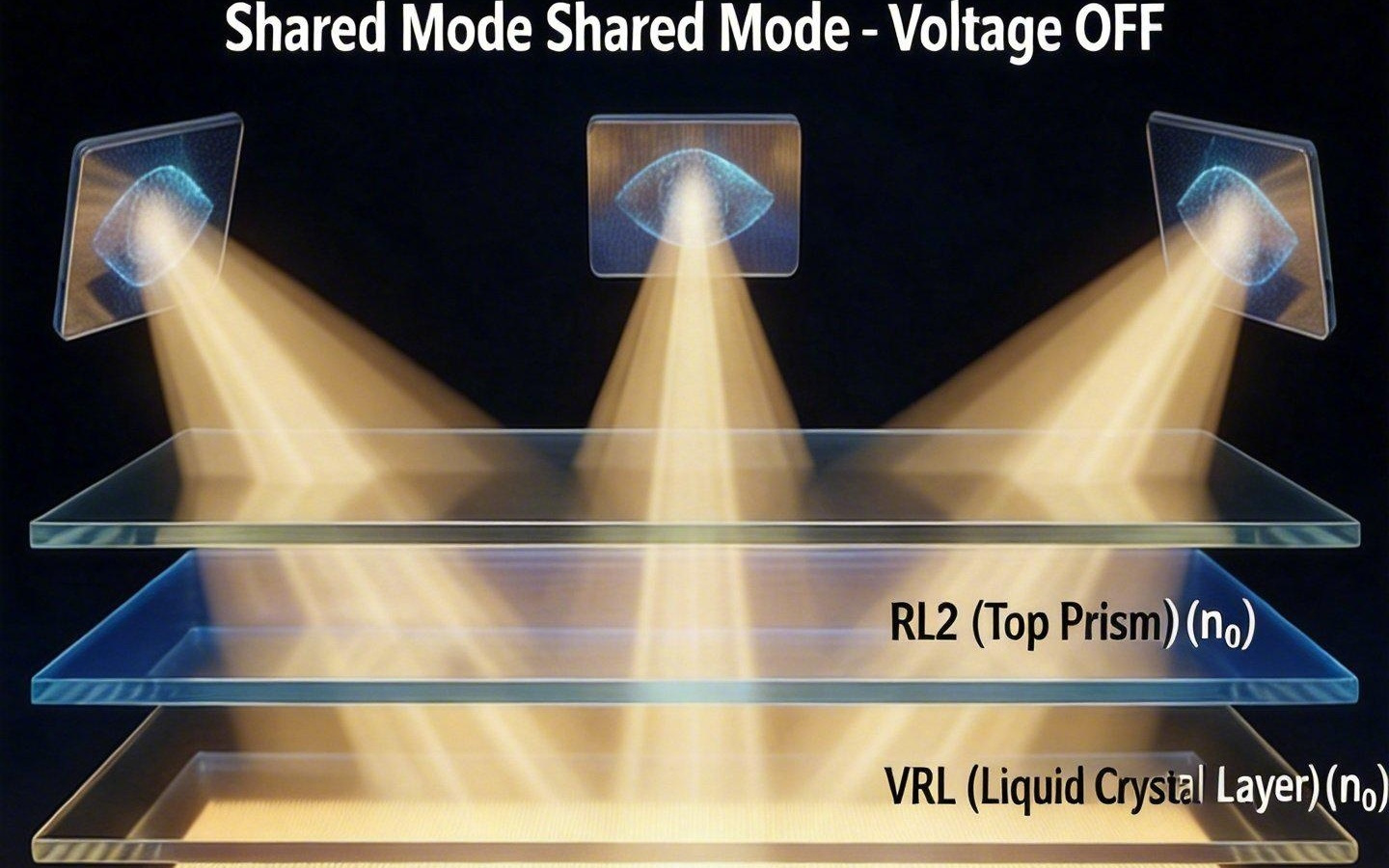 三星Galaxy S26 Ultra旗舰手机防窥屏原理曝光