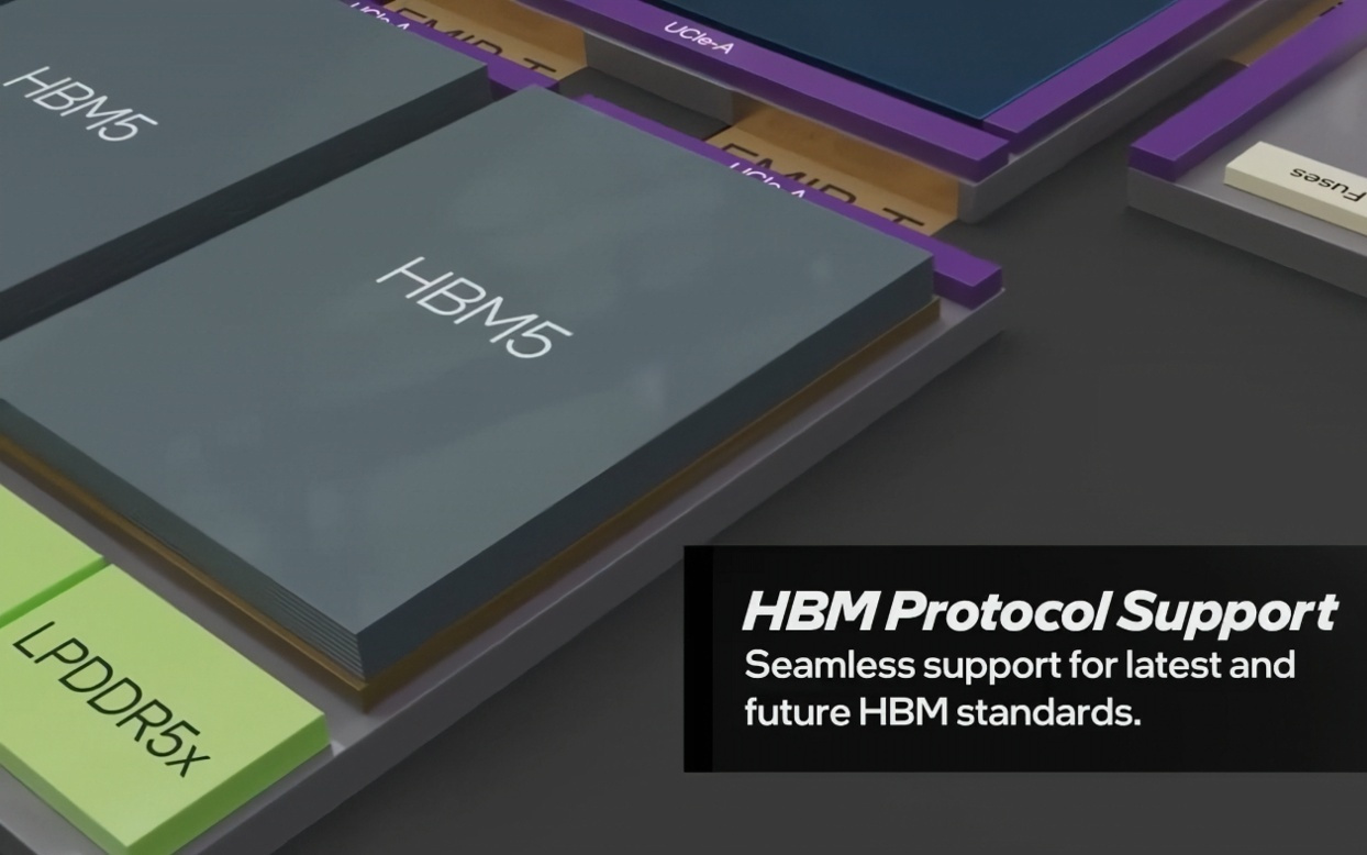 18A与14A工艺合体，英特尔秀出最强3D封装肌肉