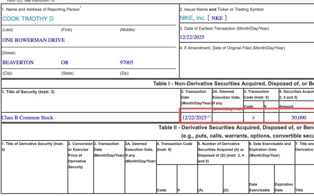 获苹果CEO库克近300万美元增持，业绩承压的耐克股价涨超4%