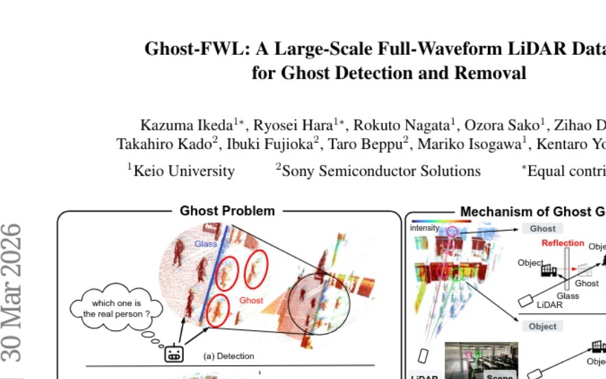 当LiDAR遇见"幽灵"：庆应义塾大学团队破解激光雷达假象难题