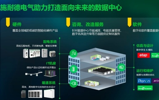 【2025WAIC】施耐德电气首发“算电协同”三层架构，破解AI数据中心能源困局