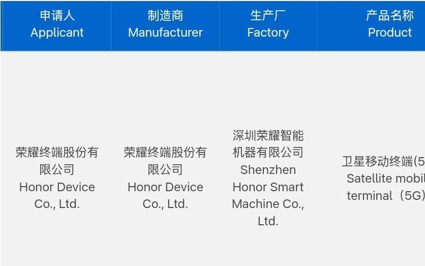 荣耀Magic8 Ultra？爆料唯一120W+7K+双3D+双卫星+等深超大杯