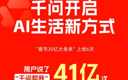 阿里千问6天AI订单量破1.2亿单