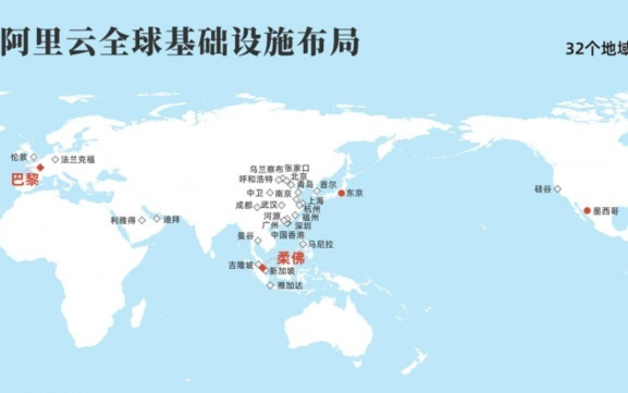 阿里云扩建全球基础设施,新增法国巴黎、马来西亚柔佛地域