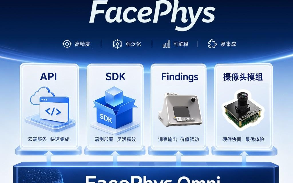36氪首发 | 清华团队做出全球首个实时理解生理与情绪的基座模型，进一步布局硬件