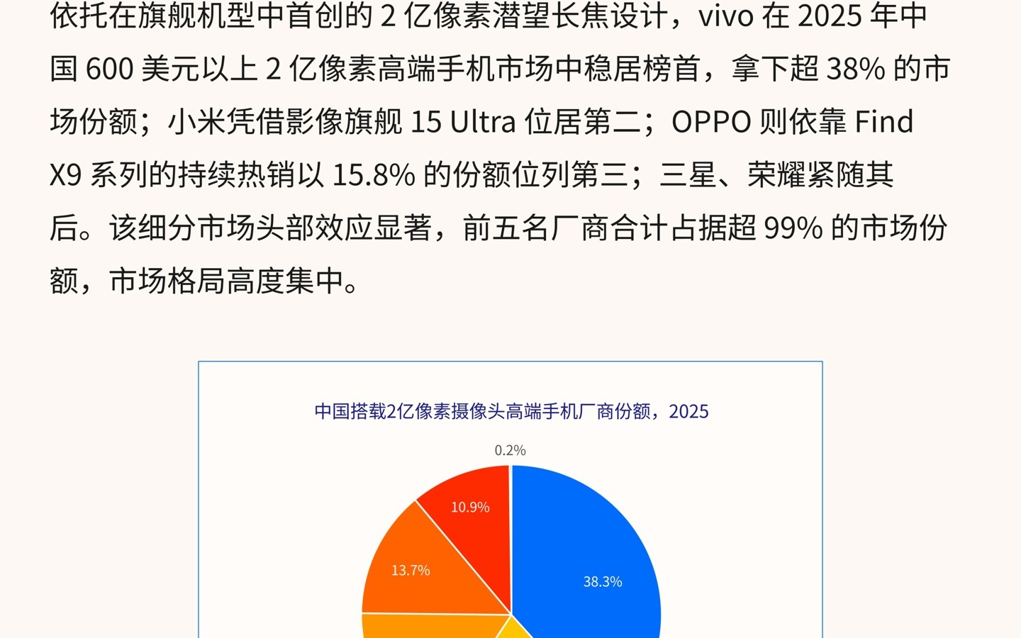 IDC：中国手机进入2亿像素摄像头全面普及阶段