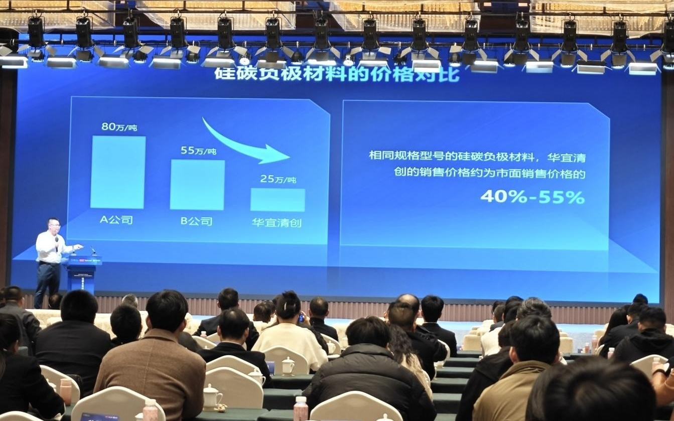 “宜宾造”固态电池关键材料发布，为全国新能源产业技术升级提供新选择