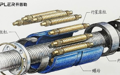 从核心零部件深度解析：开普勒如何让机器人进厂打工？