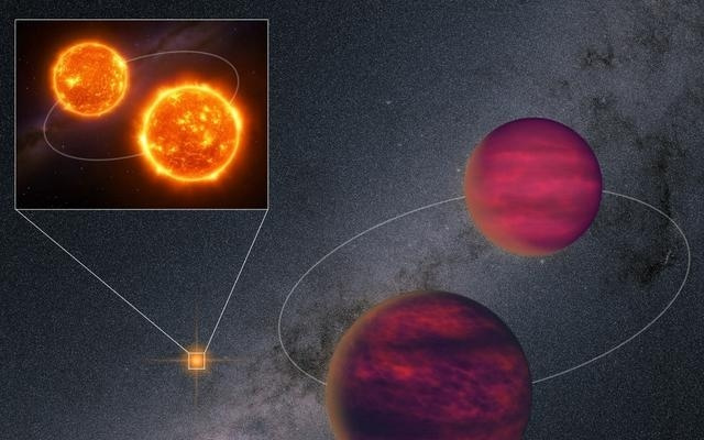 突破性发现！南大天文学家带领国际团队发现罕见两级四星系统
