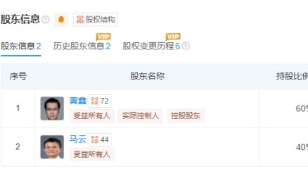 马云持股公司花3.1亿元买以太坊，作为公司储备资产，携手蚂蚁数科押注RWA市场