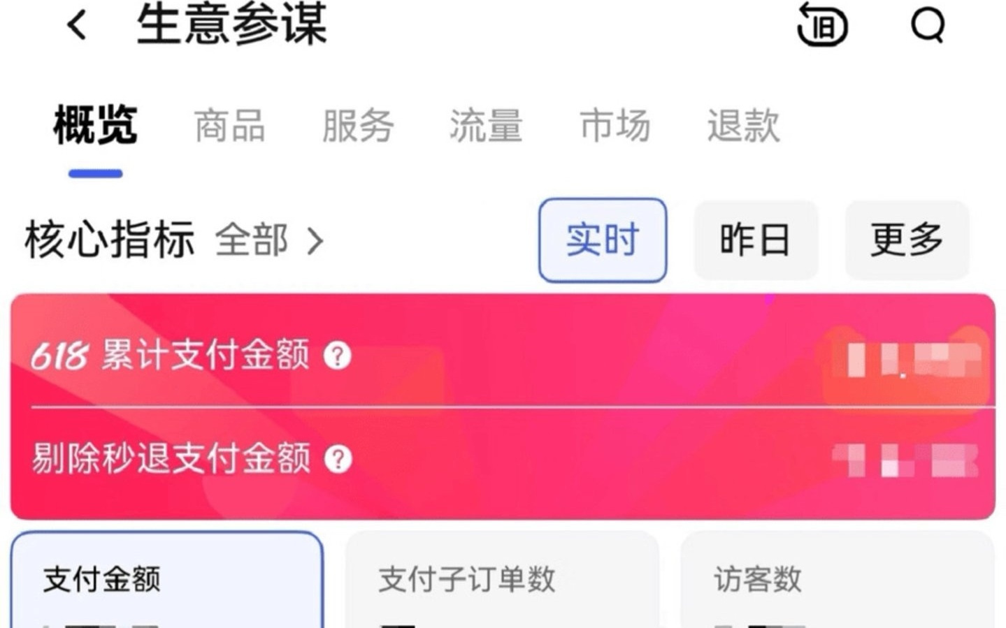 AI比电商更需要618